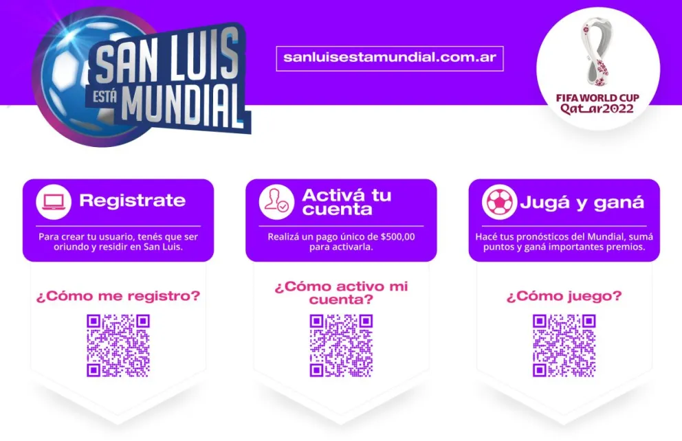 “San Luis está Mundial”, una propuesta para jugar y ganar junto a la Selección Argentina