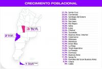 San Luis es la tercera provincia que más creció en habitantes
